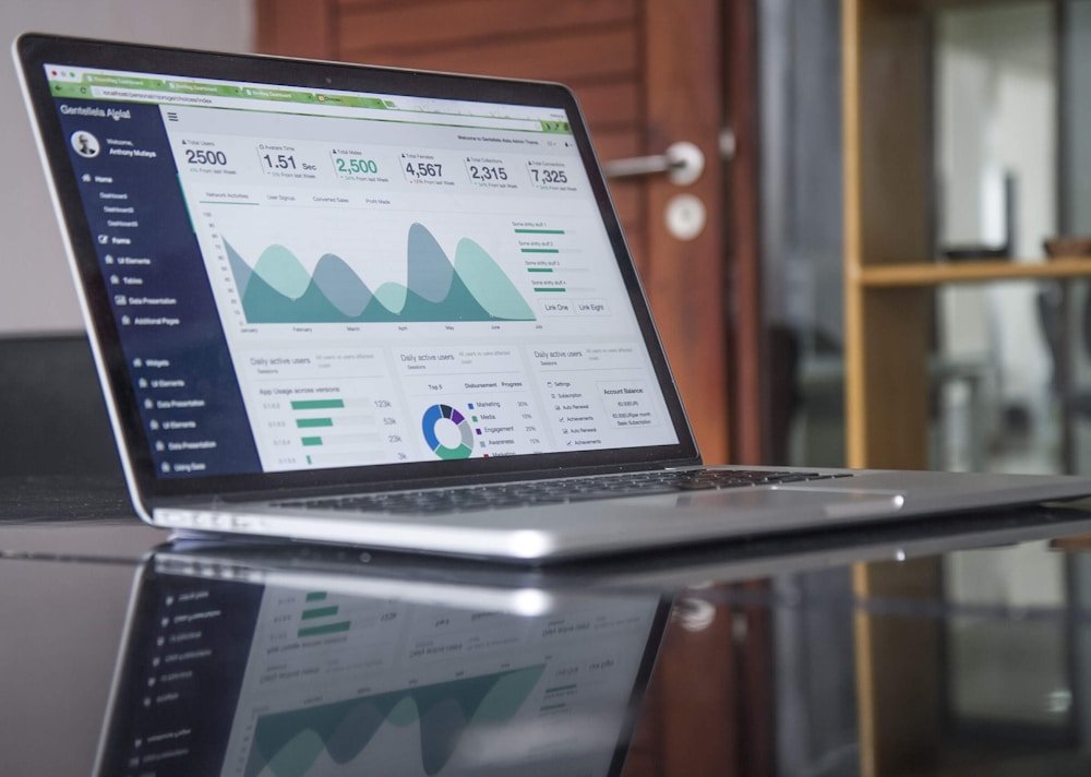 Commercial digital channel management
